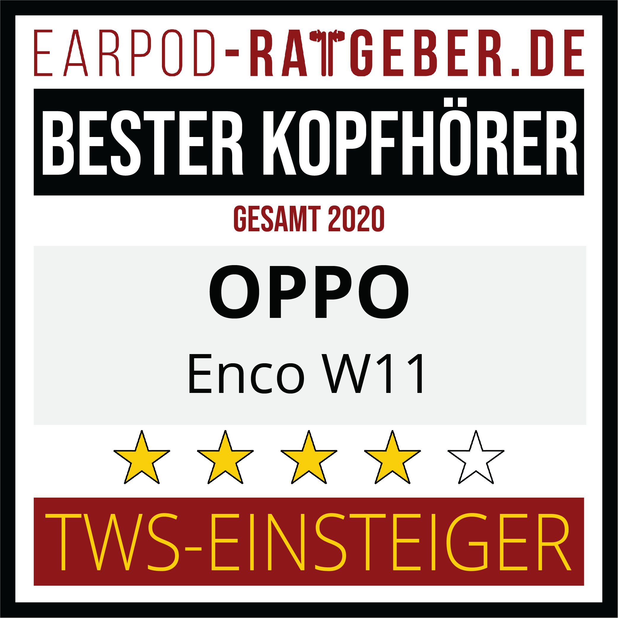 BesterEinsteigerGesamtOPPO Die besten Kopfhörer 2020 Earpod-Ratgeber.de Awards Einsteiger OPPO Gesamt