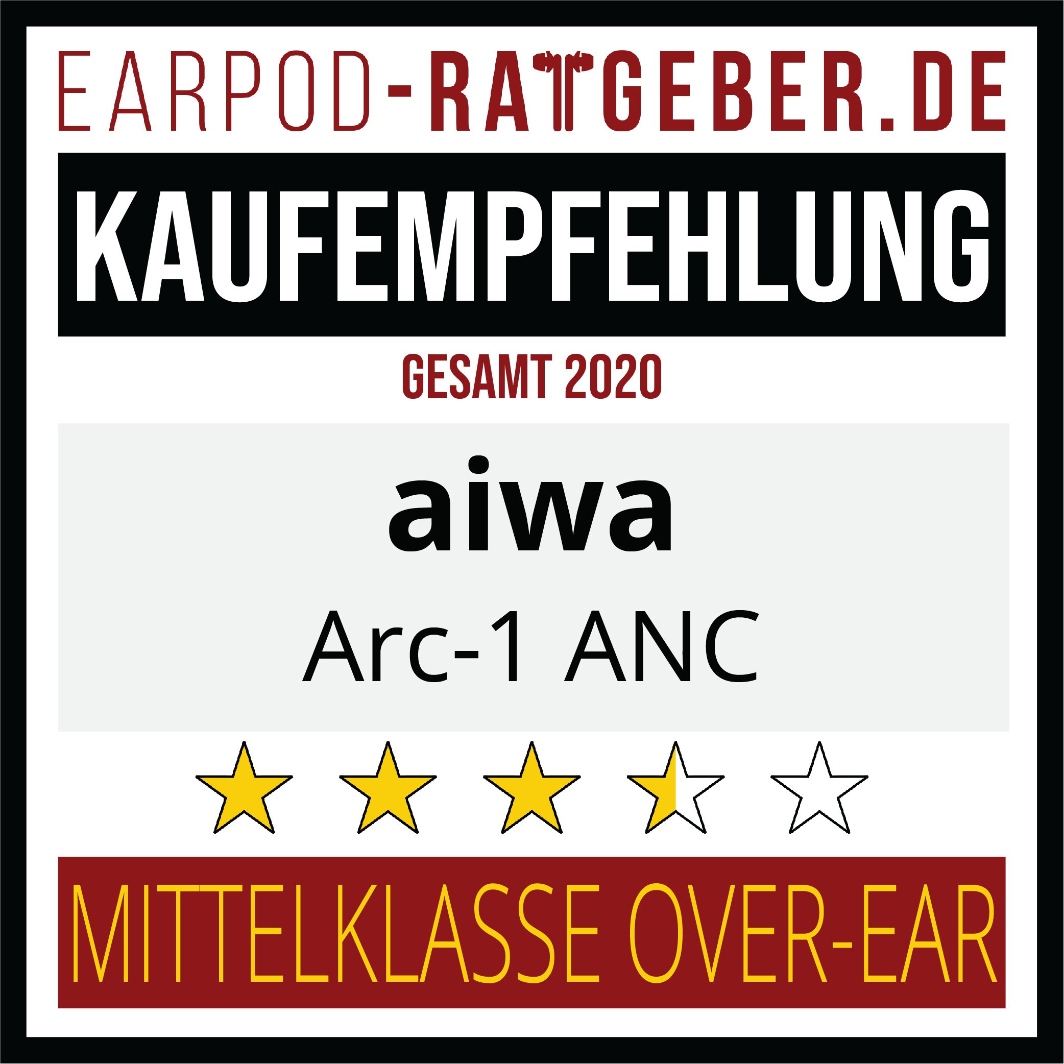 EmpfehlungMittelklasseOverEarAiwa Die besten Kopfhörer 2020 Earpod-Ratgeber.de Awards Einsteiger aiwa Empfehlung
